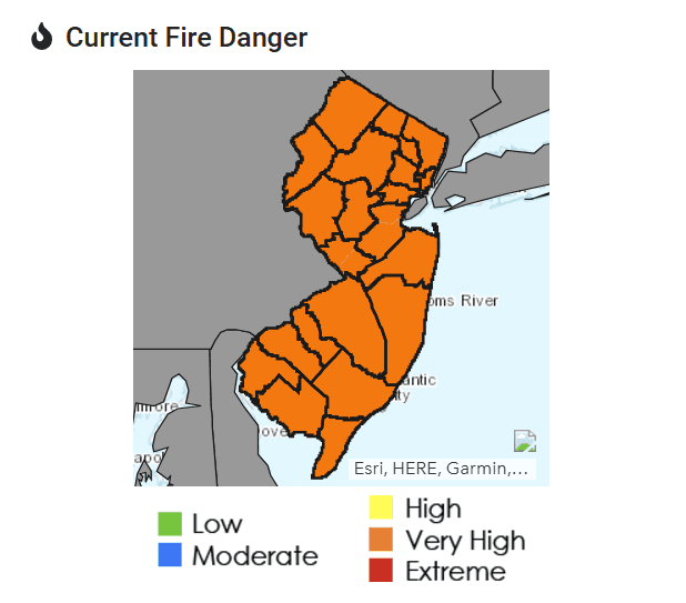 fire danger